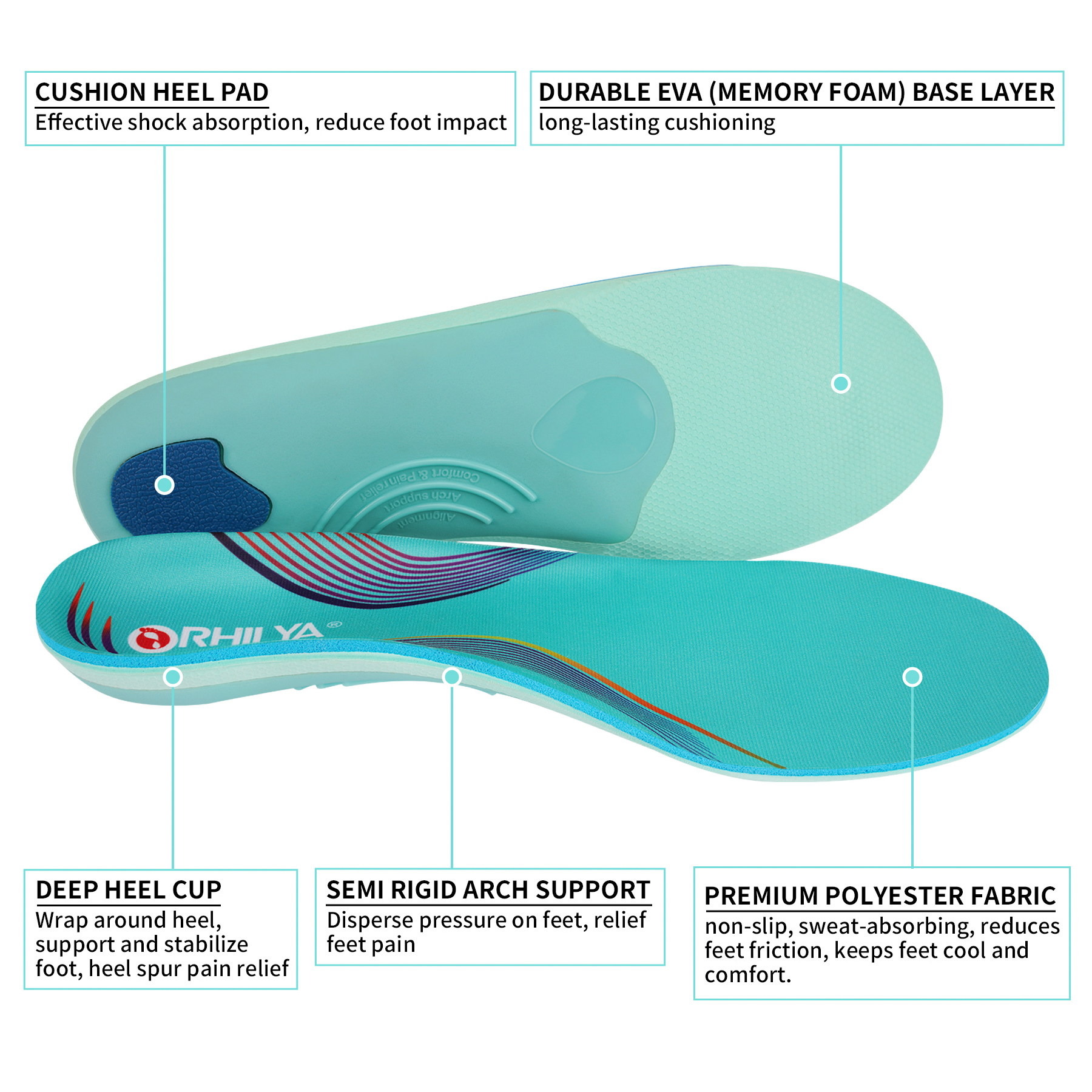 iFitna 3 Pairs Plantar Fasciit - огляд і ціна Men Shoes Outlet