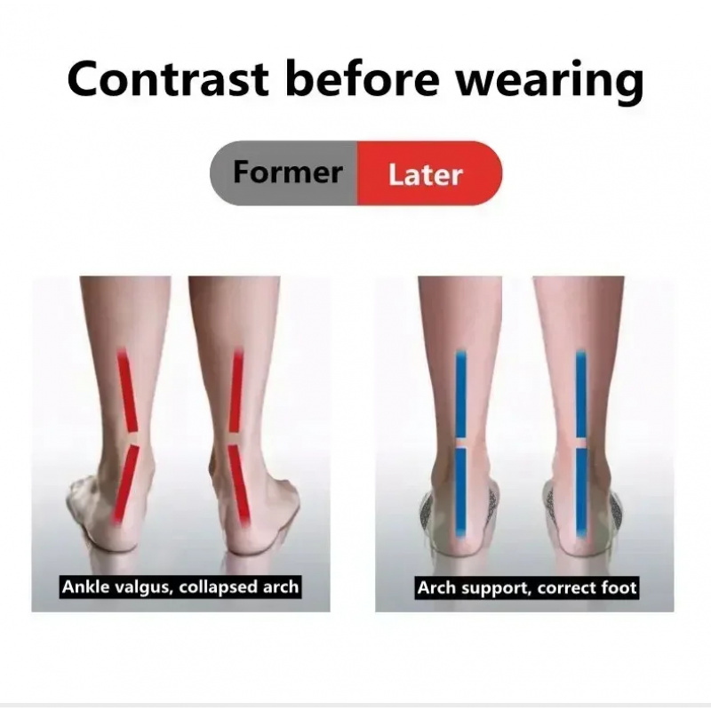 2 Pcs EVA Flat Feet Arch Suppo - огляд і ціна Men Shoes Outlet
